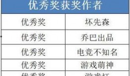 云顶活动最新爆料公告,精彩活动即将来袭，敬请期待！