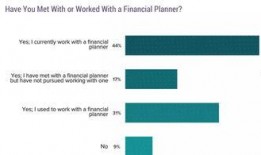 美国财富最新爆料,企业巨头财富排名与行业动态深度解析